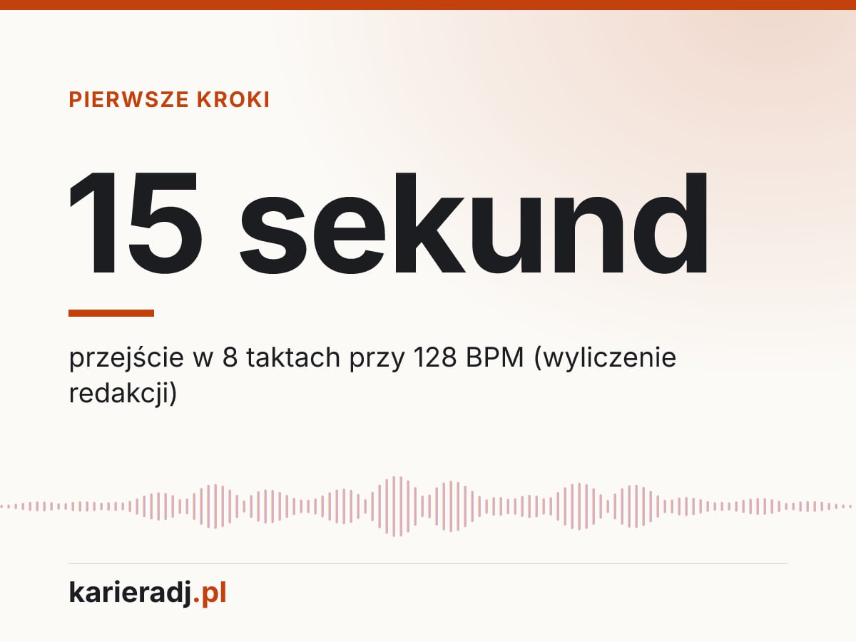 15 sekund: przejście w 8 taktach przy 128 BPM (wyliczenie redakcji)