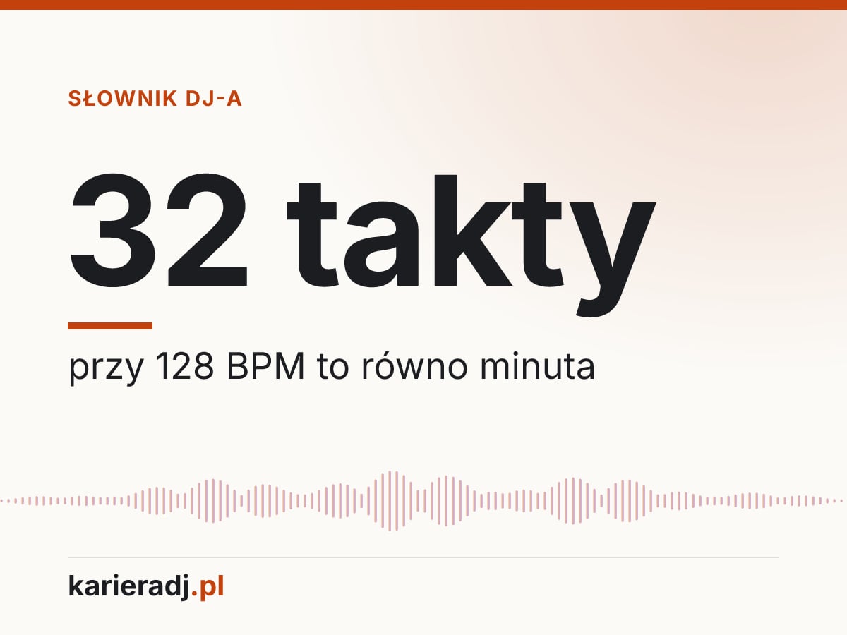 32 takty: przy 128 BPM to równo minuta